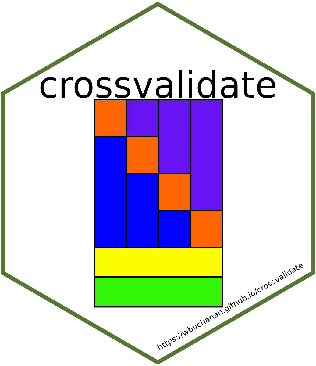 cross-validate package sticker design